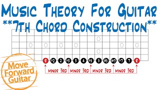Music Theory for Guitar - 7th Chords Construction