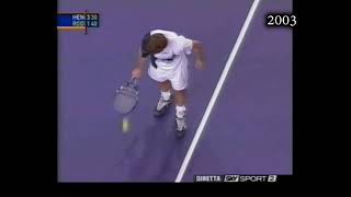 Andy Roddick's Serve Evolution (1999-2012)