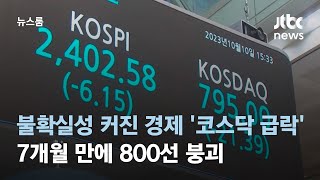 불확실성 커진 경제…코스닥 급락, 7개월 만에 800선 붕괴 / JTBC 뉴스룸