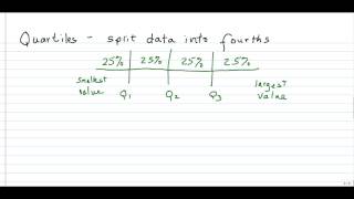 Percentiles and Quartiles Explained and Demonstrated With Excel