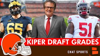 Mel Kiper’s 2024 NFL Draft Grades For The Cleveland Browns