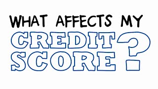 What affects my credit score? | Your Financial Life | BMO Harris Bank