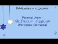 relationships உறவுகள் learn tamil through english tamil learning தமிழ் கற்பிப்போம்