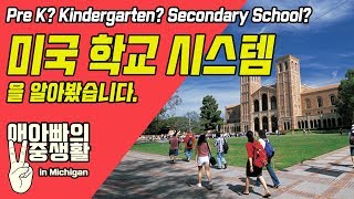 미국공교육_미국학교시스템 K-12 system 을 알아봤습니다.