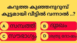 GENERAL KNOWLEDGE/PSC EXAMS/CURRENT AFFAIRS/QUESTIONS AND ANSWERS/MALAYALAM