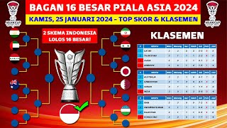 Bagan 16 Besar Piala Asia 2024 - Klasemen Piala Asia Qatar 2023 Hari Ini