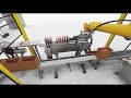 pearson packaging systems robotics and system integration capabilities