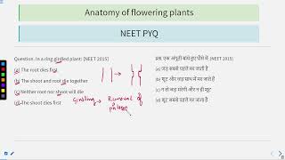 NEET PYQs Anatomy of Flowering Plant Part 1 #SATHEE_MED #swayamprabha #medicalentranceexam