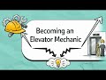 How to Become an Elevator Mechanic? A Step-by-Step Guide