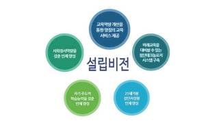 창신대학교 교수학습지원센터 홍보동영상