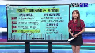 【解破新聞】京華城案爭議說明 容積率840%對佗位來？ | 公視台語台 | 20240903