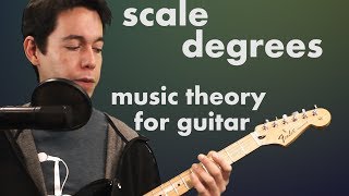 Learn Scale Degrees- Music Theory for Guitar Players