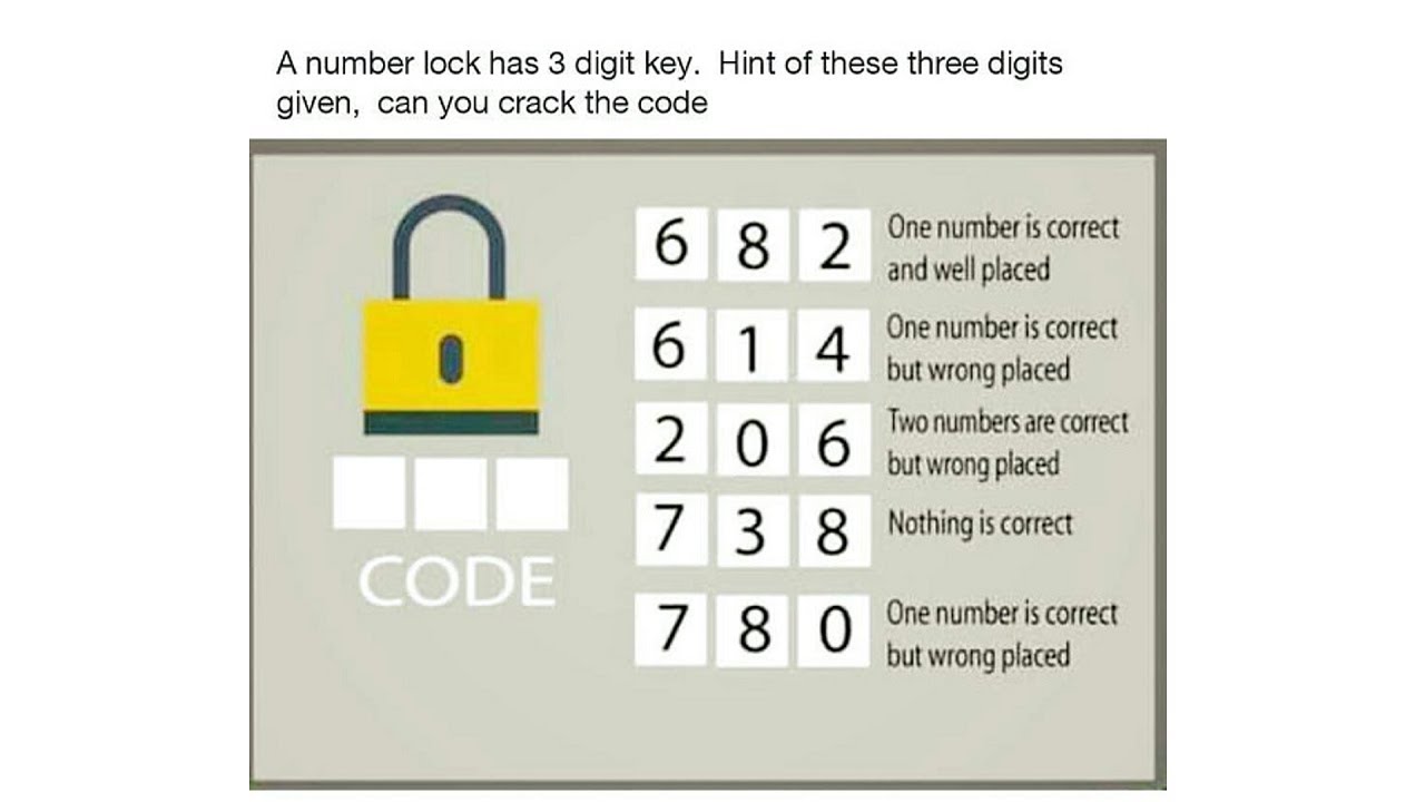 Crack The Code And Open The Lock Math Puzzle Youtube