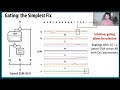 exploring efficient alternatives to transformer models