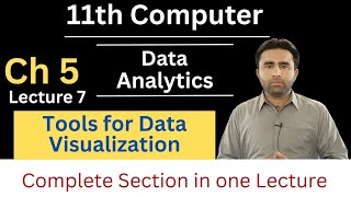 Tools for Data Visualization | Data Analytics | Chapter 5 | 11th computer Science | Qais Ali Khan
