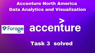 Accenture  Virtual internship . Accenture Task 3 Data Analytics \u0026 Visualization  #Accenture  #Forage