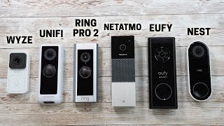 Ultimate Video Doorbell Comparison!