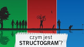 Czym jest STRUCTOGRAM®? - poznaj siebie i innych!