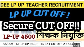 LP UP Cut off  , Important Points #assamtet  Lp up Cut off , Assam tet lp up cut off 2025