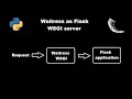 Waitress as Flask server WSGI