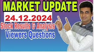 24.12.2024 Share Market Update| Stock Analysis, Results, Dividends and Important Data |MMM|TAMIL