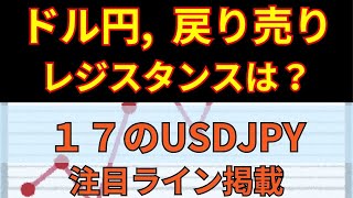 ダウントレンド中のUSDJPY！戻り売りの絶好ポイントを解説