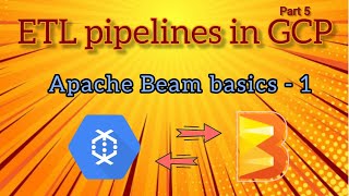 Apache Beam Basics Explained | What It Is, Why It’s Used & How It Works | Part 1