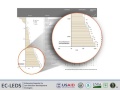 The Development Impact Assessment Framework and Process