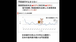 円高進行が止まらない　#日経平均#米国株#トランプ関税#円高#ドル安