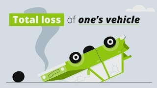 Infoinsurance - Total loss of one's vehicle