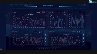 Web-based Dahsboard | Interative Dashboard Design