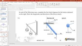 MG5002 -Equilibrium of Concurrent Forces Examples 1/03/2019