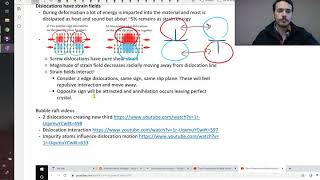 Dislocation strain field interactions