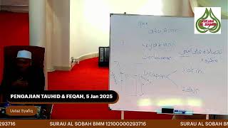 Kuliah Dhuha, Surau Al Sobah 5 Januari 2025, PENGAJIAN TAUHID \u0026 FEQAH, Ustaz Syafiq