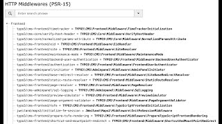Middleware's PSR-15 explained and implemented using TYPO3