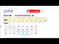 予想数字 第369回 loto7 ロト7 2020年5月22日 金 hiromitv