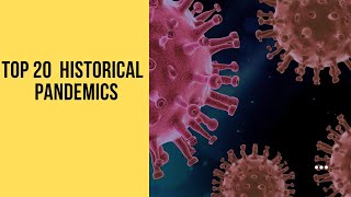 A Timeline  of Historical Pandemics till Covid-19