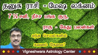 தனுசு ராசி மேஷ லக்கினம் ஏழரை சனி நீச்ச பங்க குரு ராகு கேது பலன்கள் @vigneshwaraastrologycenter7342