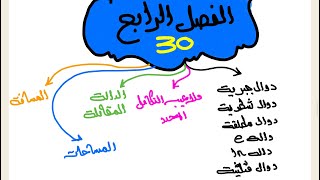 كل افكار الفصل الرابع في اقل من ساعة/ رياضيات السادس العلمي