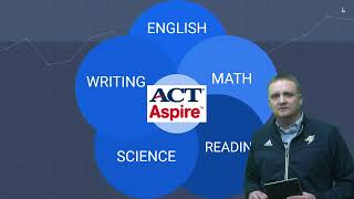 ACT Aspire 2022 Intro Video