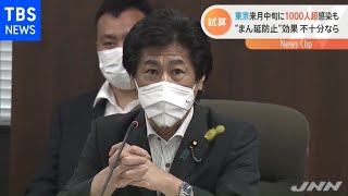 東京 来月中旬に１０００人超感染も、“まん延防止”効果不十分なら【#新型コロナ】