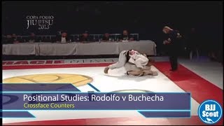 BJJ Scout: Positional Studies - Crossface Counters (Rodolfo v Buchecha)