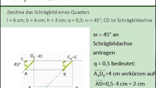 Schrägbild eines Quaders / einer Pyramide