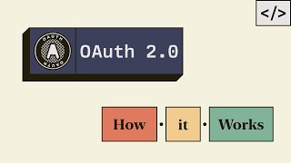 Exploring OAuth 2.0: Must-Know Flows Explained