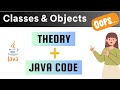 Java OOPs Concepts - Classes and Objects in Java (Hindi)