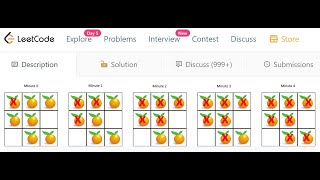 Leetcode 994. Rotting Oranges | DFS | Python | Amazon Interview Problem