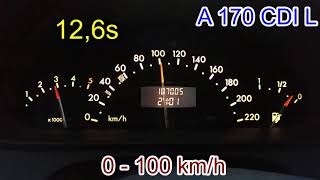 Mercedes-Benz A 170 CDI L, Beschleunigung 0 -100 km/h