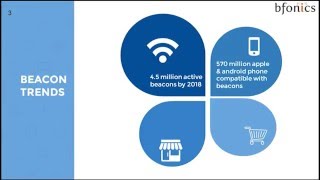 How beacons can help retail industry.