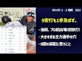 【プロ初安打！】池田プロ初出場、初安打もビドルの痛恨の被弾で敗戦！【オリックス・バファローズ】