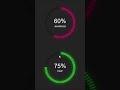 Animated Circular Progress Bar Speedometer using Html CSS & Vanilla Javascript With Code | No Plugin